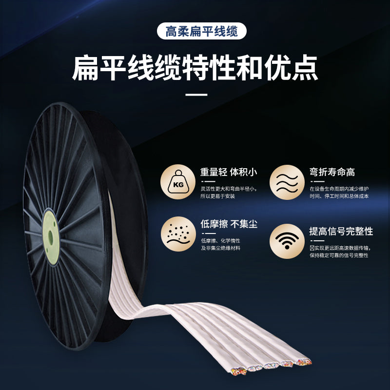 High flexible flat cable with stable bending signal, low friction, dust-free, and quiet sound can replace Gore for easy installation and wear resistance - Premium flexible flat cable from GuangRou - Source Manufacturer, Customized Solutions.